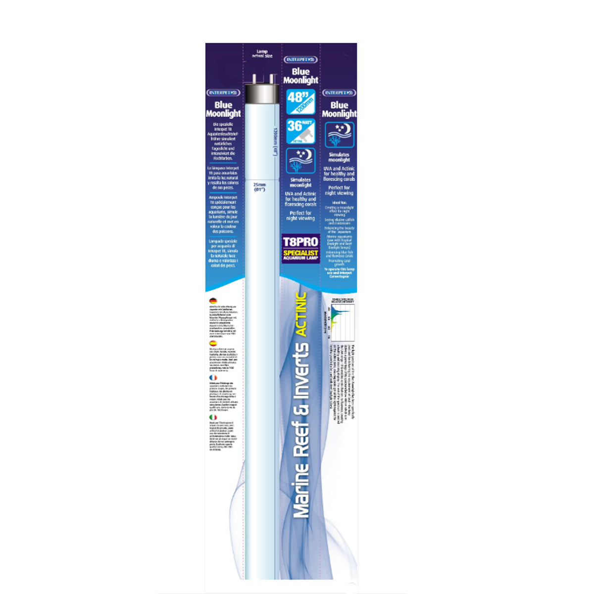 INTERPET T5 T8 REPLACEMENT UV UVA AQUARIUM LINEAR TROPICAL MOON DAYLIGHT