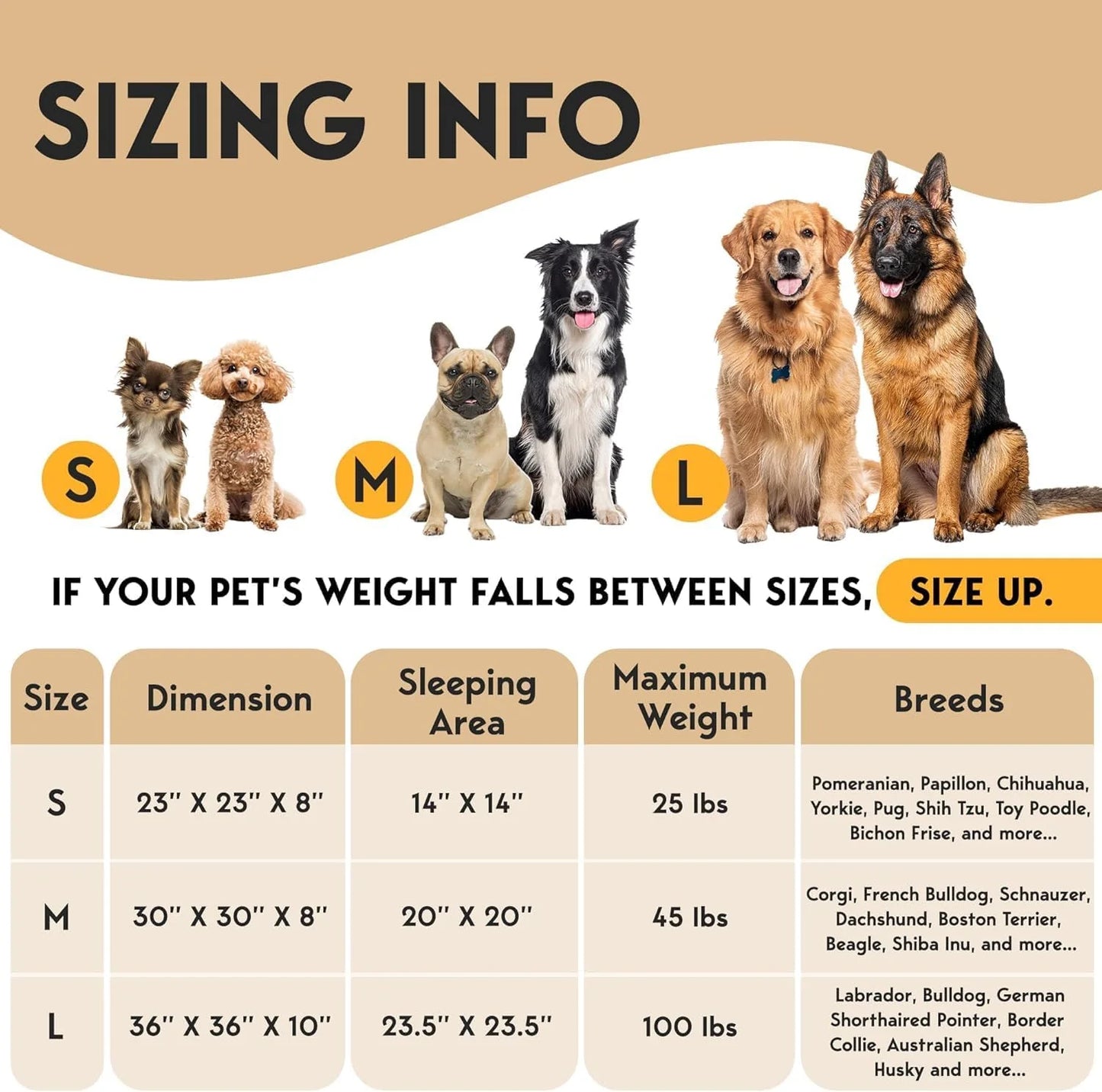 Petjett Calming Dog Beds Large Sized Dog - round Bed, Anti-Slip & Washable Super Soft Donut Bed, Fluffy Faux Fur Anti-Anxiety Premium Comfort Pet Bed, Fits Dogs - Black