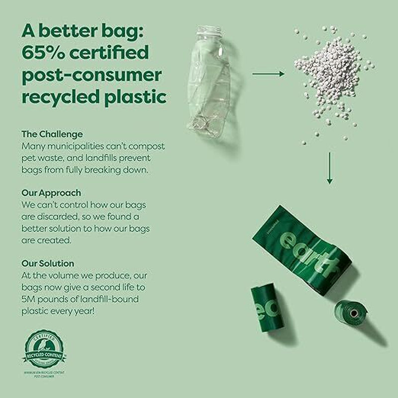 Earth Rated Dog Poo Bags Guaranteed Leak Proof and Extra Thick Waste Bag Refill